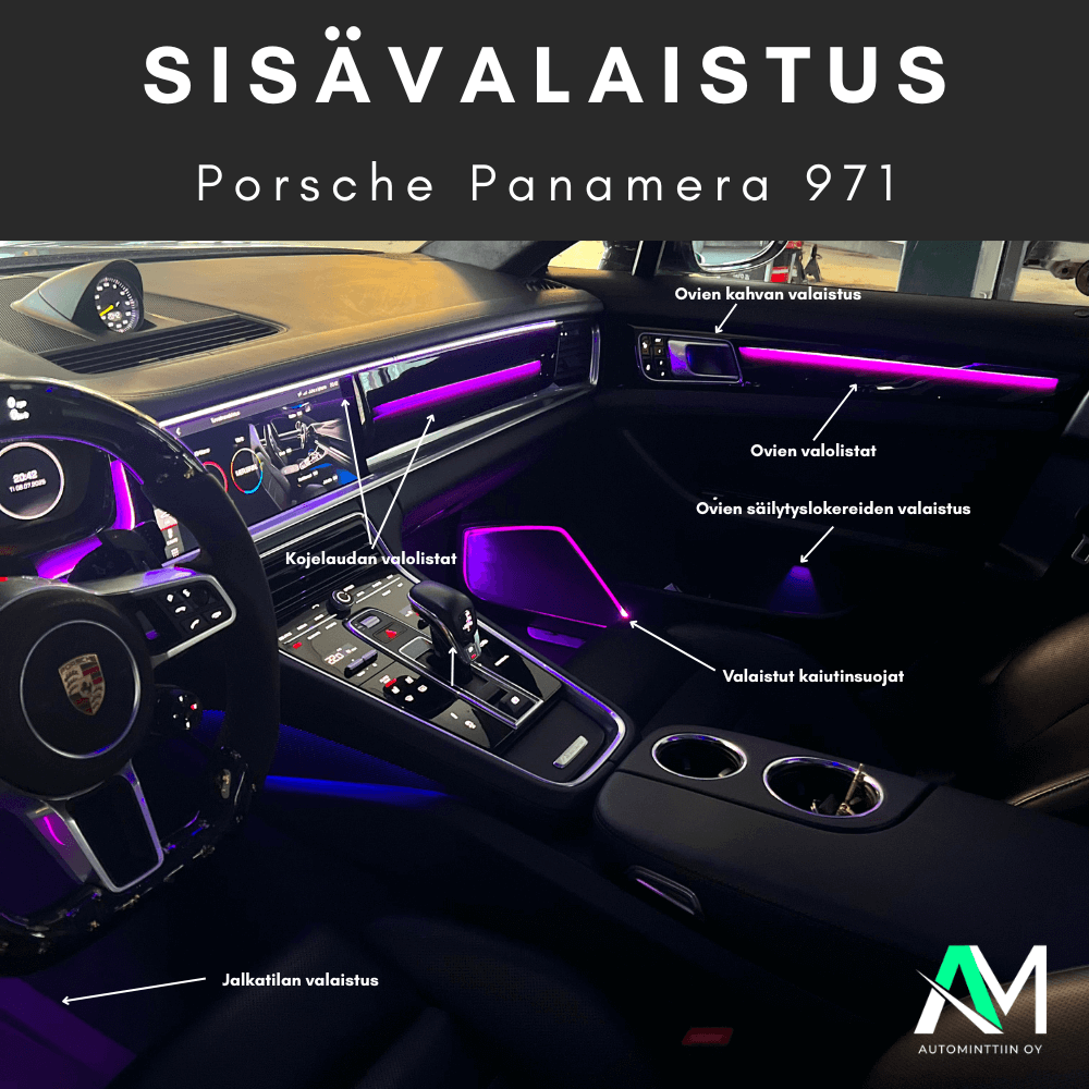 Porsche Panamera Tunnelmavalot